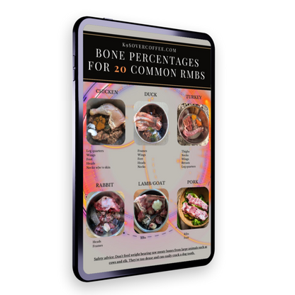 The bone ratio vs muscle meat cheat sheet  is part of the discounted raw dog food ebook bundle